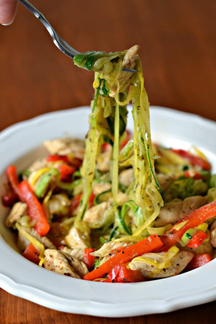 Honey Garlic Chicken