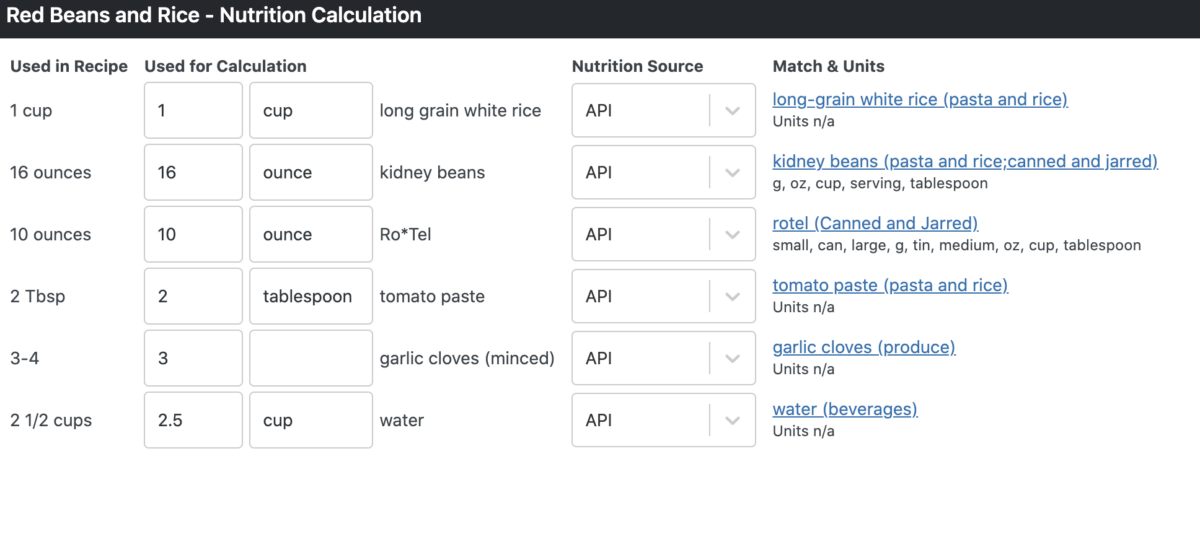 List of ingredients and their quantities used to make red beans and rice.