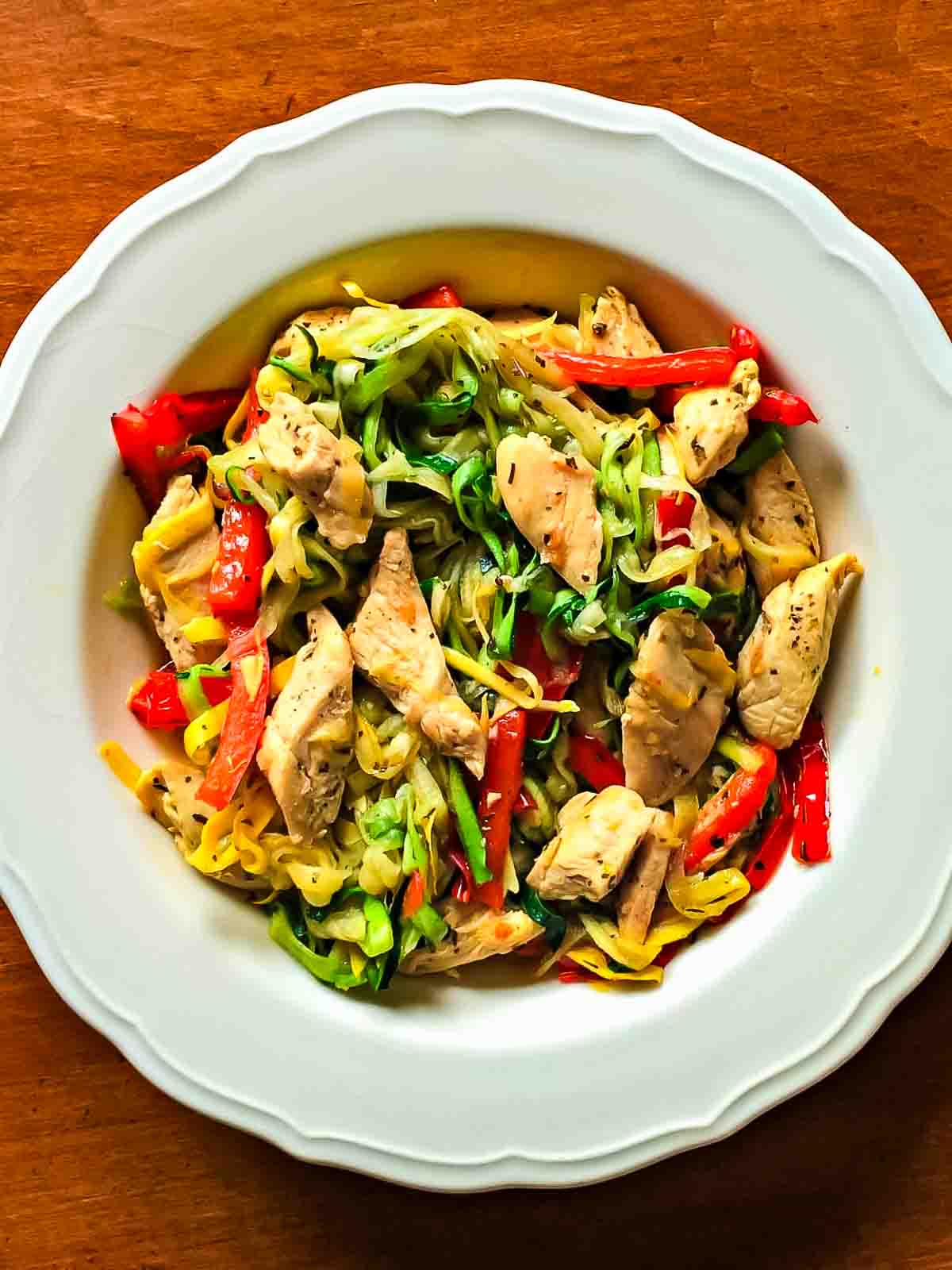 Honey Garlic Chicken - one of my favorite recipes for a delicious, healthy dinner - or lunch! Plate of Honey Garlic Chicken.