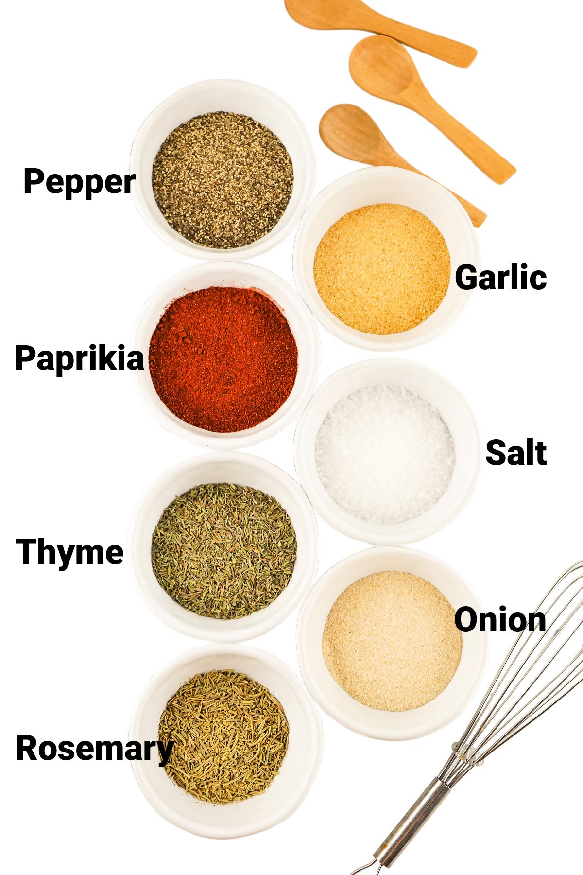 Measured ingredients for turkey rub arranged neatly on a countertop.