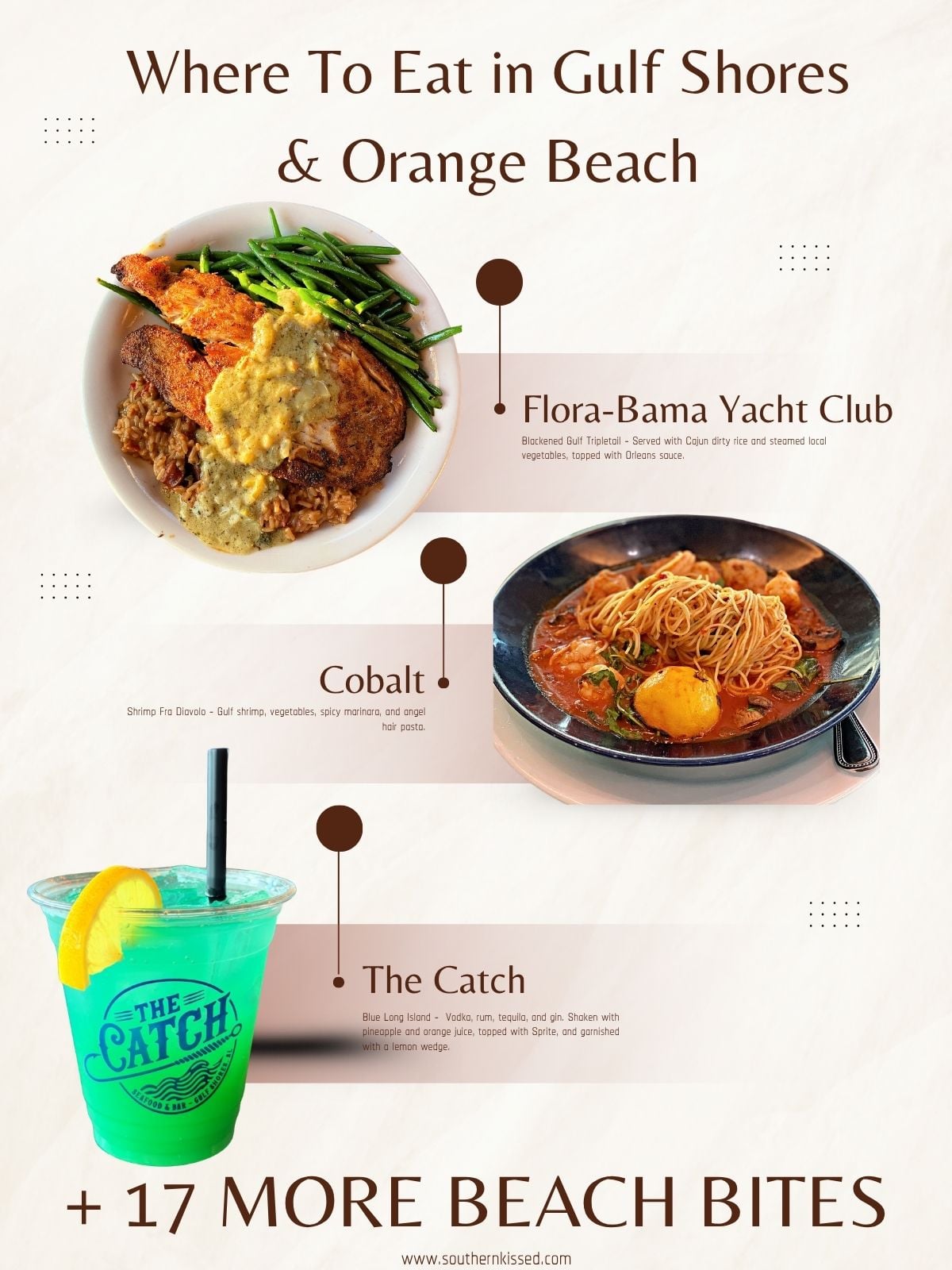 Beach Bites Pinterest graphic featuring blackened Gulf tripletail, shrimp Fra Diavolo, and a Blue Long Island cocktail with the title Where to Eat in Gulf Shores and Orange Beach.